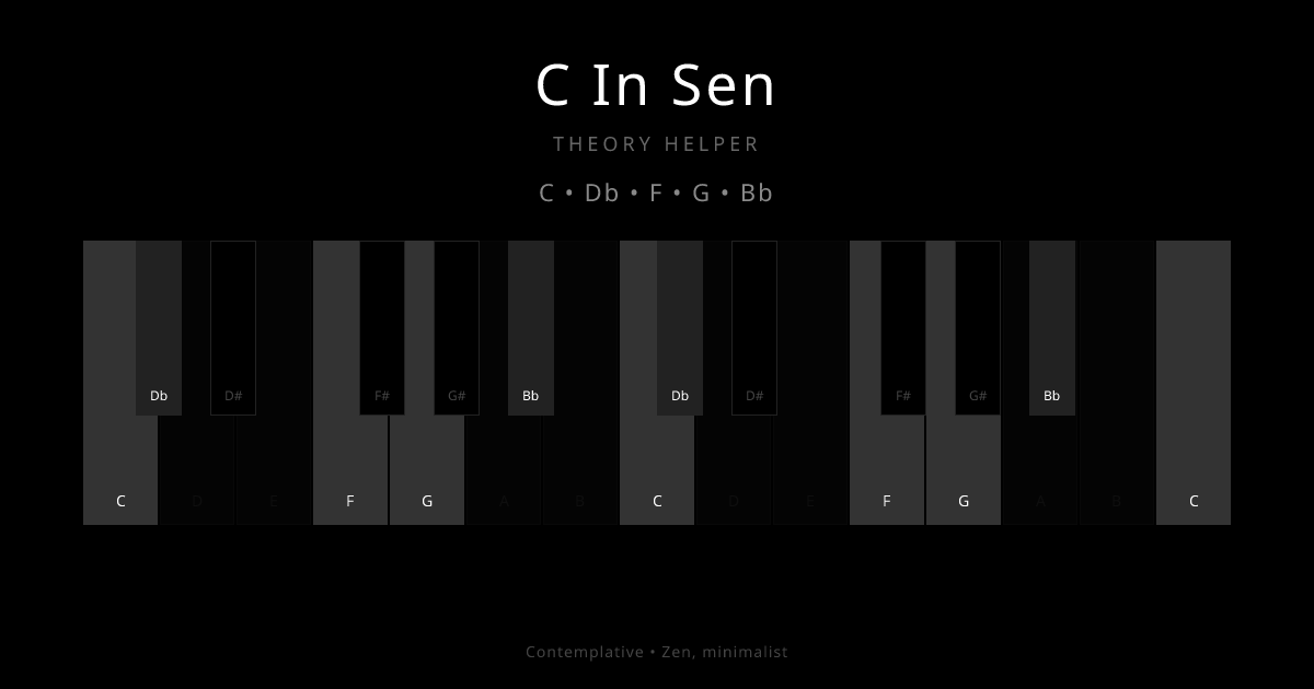 C In Sen scale shown on piano keyboard with notes C, Db, F, G, Bb highlighted