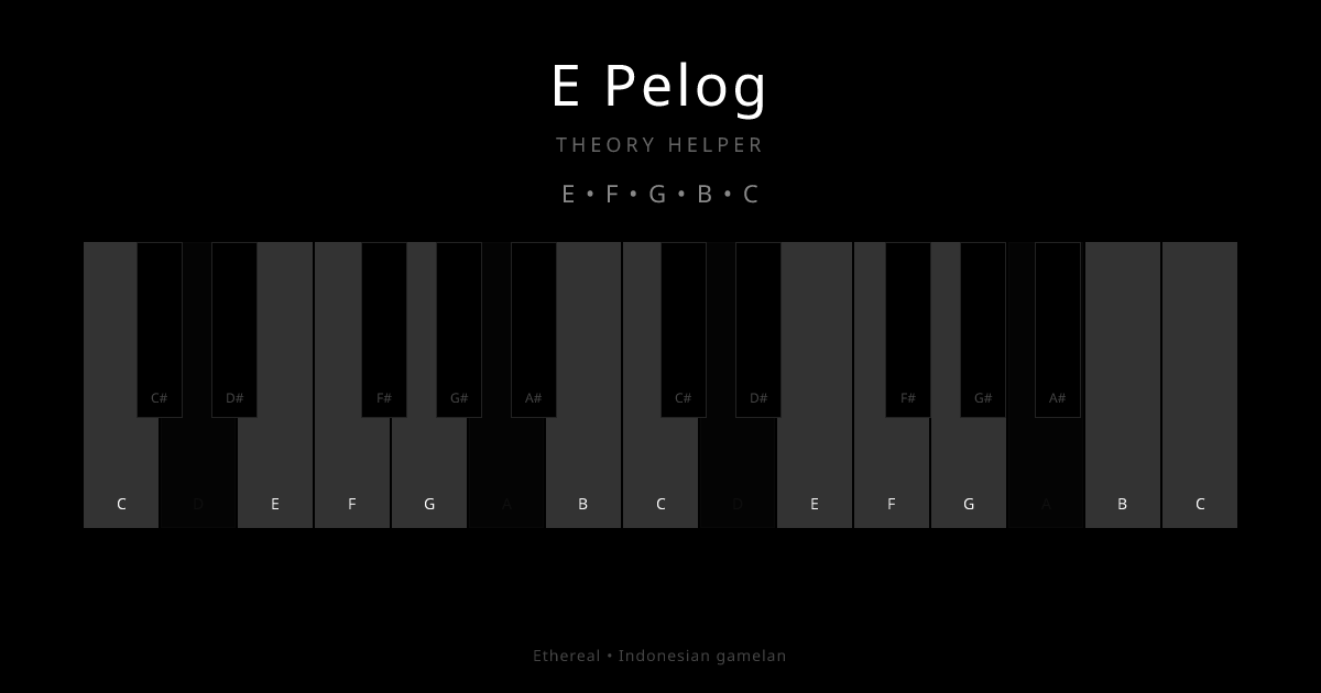 E Pelog scale shown on piano keyboard with notes E, F, G, B, C highlighted
