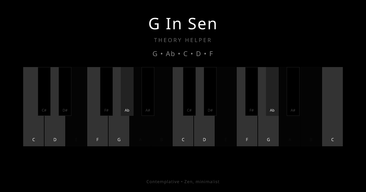 G In Sen scale shown on piano keyboard with notes G, Ab, C, D, F highlighted